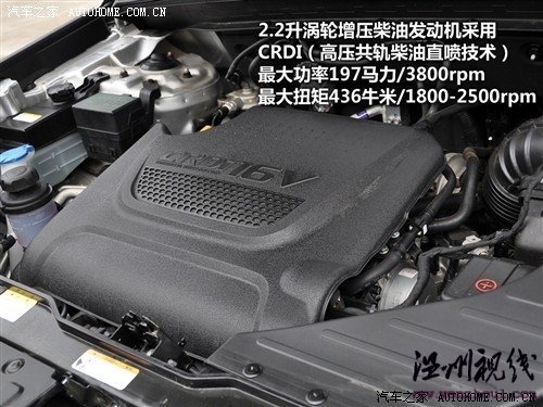 起亚 起亚(进口) 索兰托 2010款 2.2 柴油至尊版
