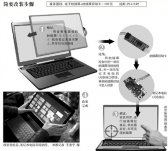 笔记本变pad早就有了