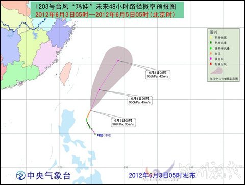 台风“玛娃”路径