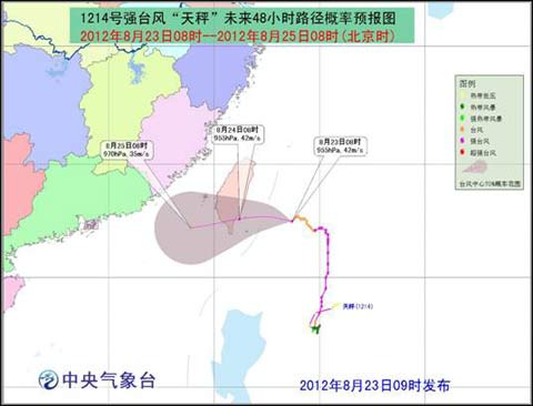 台风天秤路径