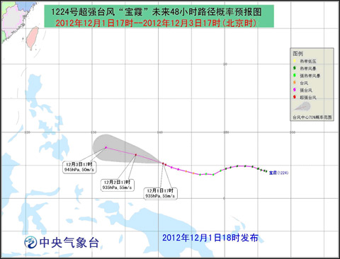 超强台风宝霞路径图
