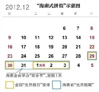 海南2013年元旦放假6天