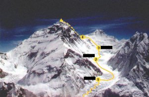 三欧洲登山者与上百夏尔巴人珠峰7000米处斗殴