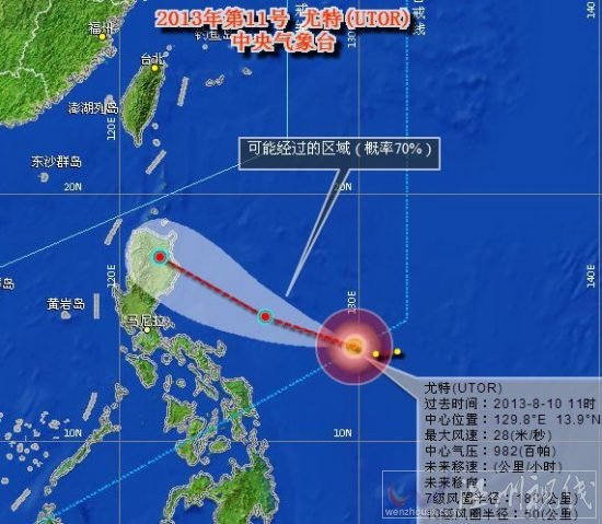2013年11号台风尤特路径图