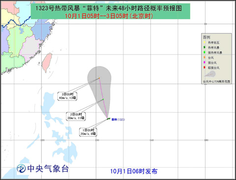 今年第23号热带风暴“菲特”路径