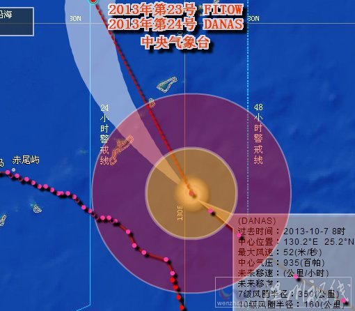 超强台风丹娜丝最新路径图