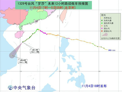 第29号台风罗莎路径