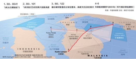 马航mh370最新消息