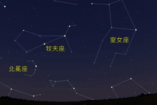 牧夫座流星雨