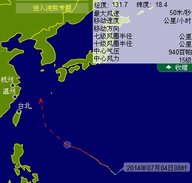 2014台风浣熊路径图