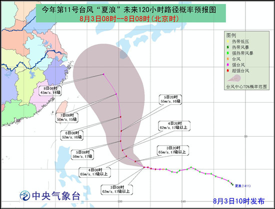 夏浪台风登陆我国沿海概率较小