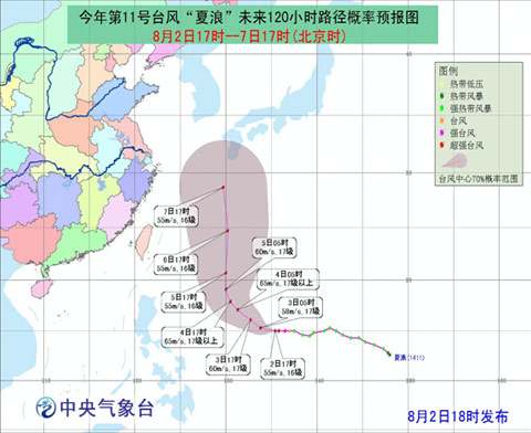 “夏浪”加强为超强台风