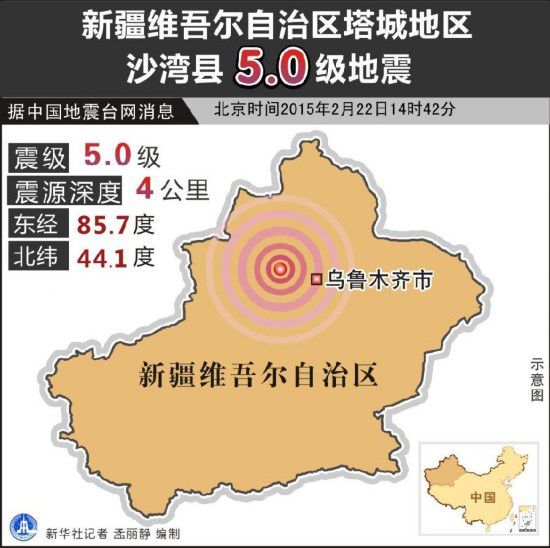 沙湾地震