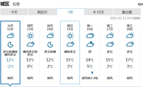 北京停暖时间，2015年3月15日以后雾霾可能有缓解