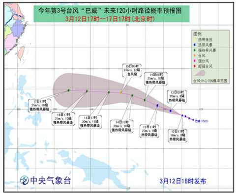 台风巴威