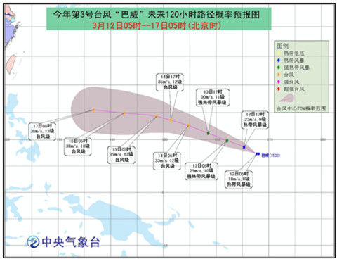 2015年第3号台风巴威生成