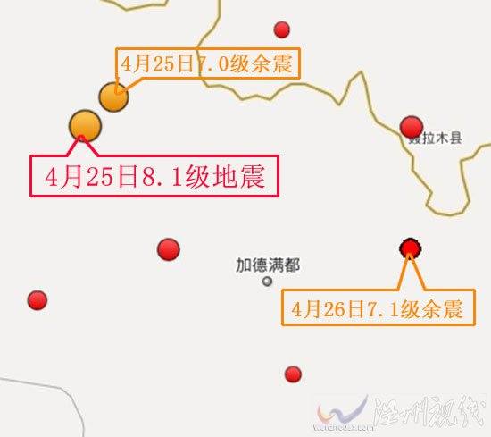 尼泊尔8.1级地震