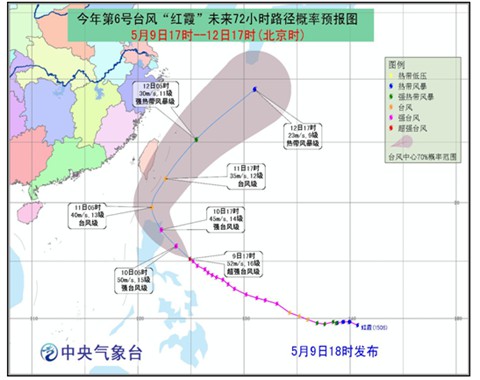 超强台风红霞路径图