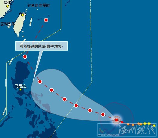 台风红霞的路径和风力