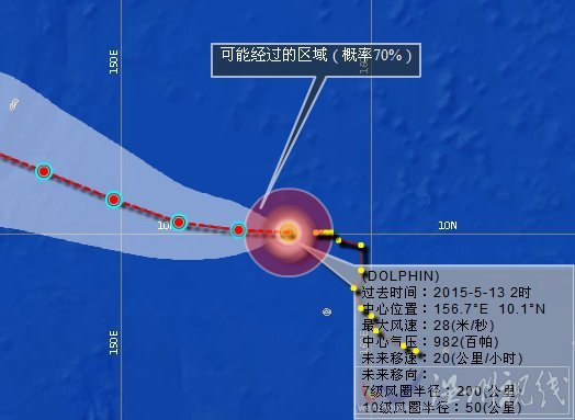 台风白海豚路径图
