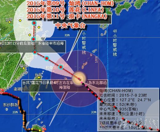 超强台风灿鸿