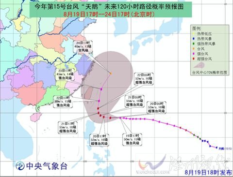 2015年台风天鹅实况数据走势图