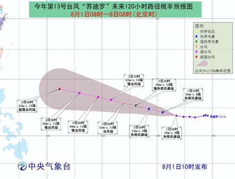 苏迪罗台风路径