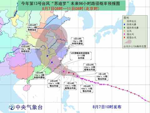 台风苏迪罗路径预报图