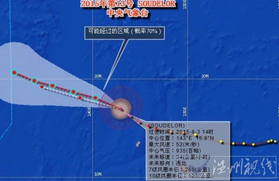 超强台风苏迪罗路径图