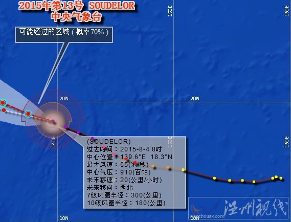 台风苏迪罗最新消息