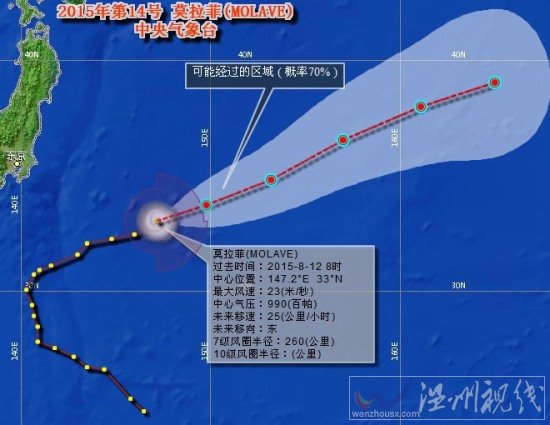 14号台风莫拉菲路径图