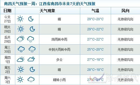 江西杜鹃消息