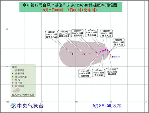 台风基洛路径预报图
