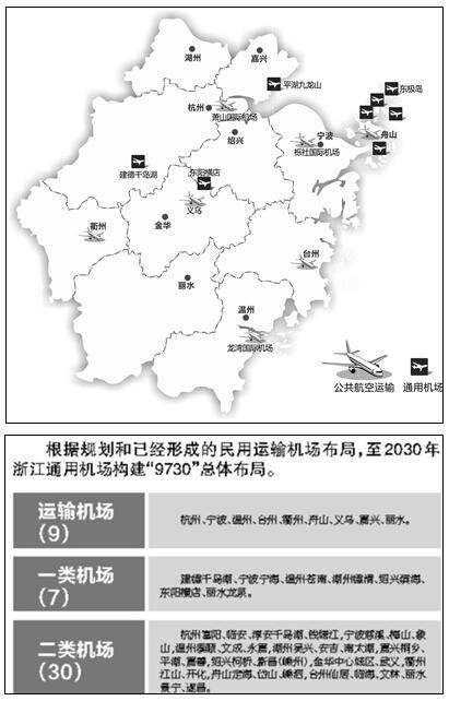 浙江通用机场发展规划新鲜出炉