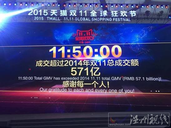 天猫双11交易额 2015年11月11日天猫交易额数据