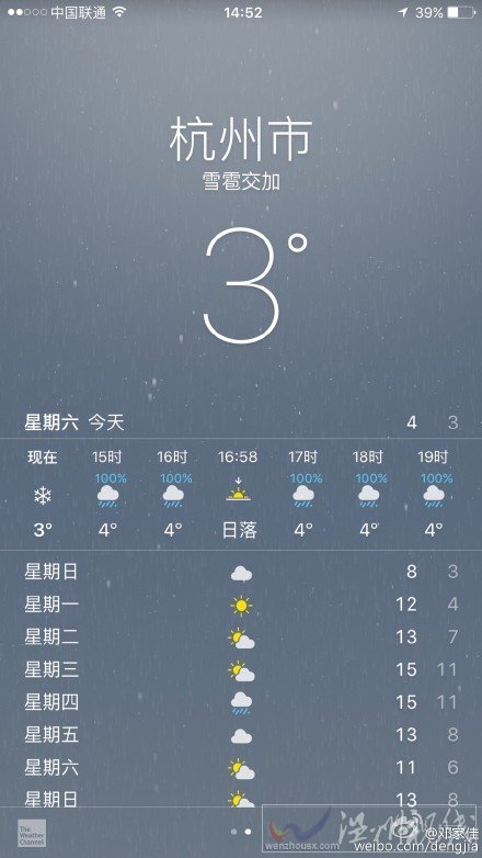 12月5日杭州市区开始下雪了
