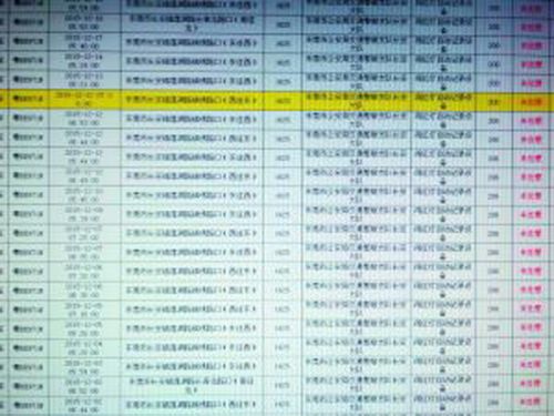 一年违章257次