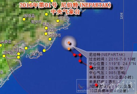 台风尼伯特路径图