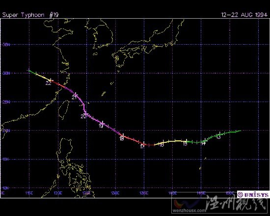 1994年第17号台风弗雷特登陆温州