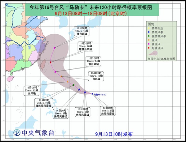 台风马勒卡路径预报图