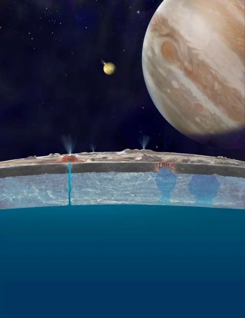 木星上现惊人活动 表面有水汽喷发