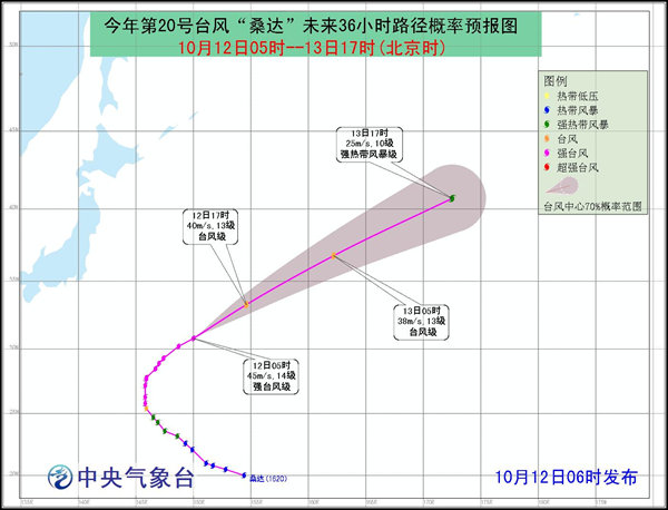 台风桑达路径预报图