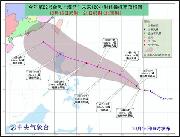 广东台风海马