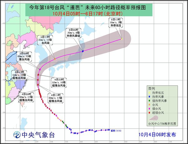 超强台风暹芭路径预报图