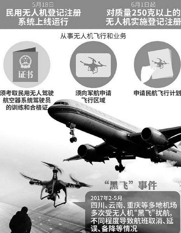 杭州机场出黑科技