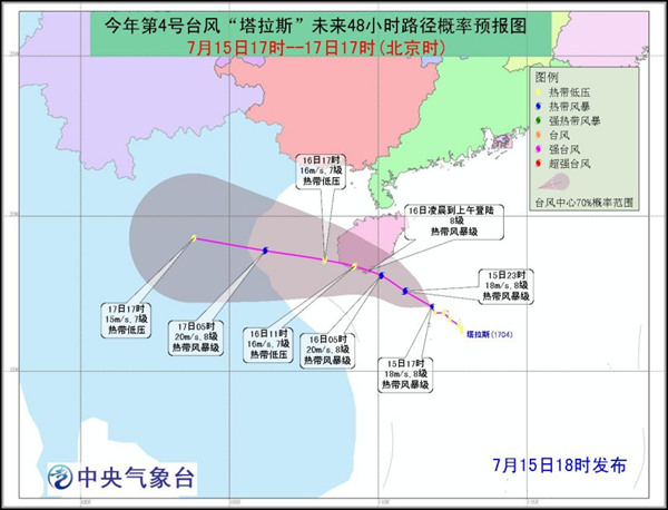 2017年第4号台风塔拉斯