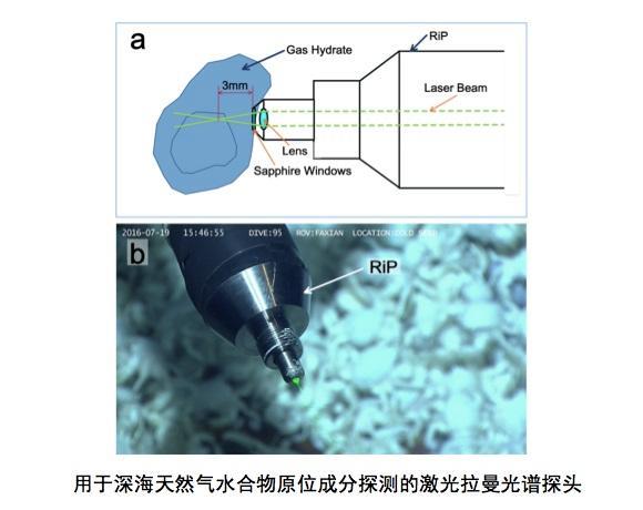 南海发现可燃冰天然气水合物