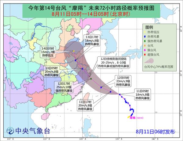 台风摩羯路径预报图