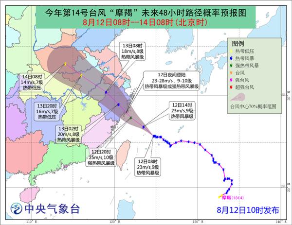 台风摩羯登陆温州