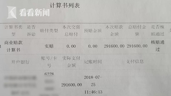 买保时捷供不起撞车骗保
